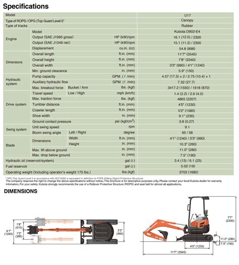 kubota u17 engine specs